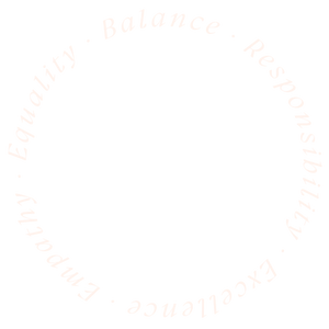 Circular text overlay